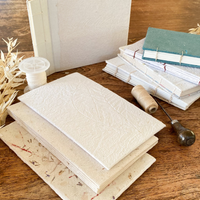 INTRODUCTION TO BOOK BINDING WORKSHOP-Workshop-Little Lane Workshops